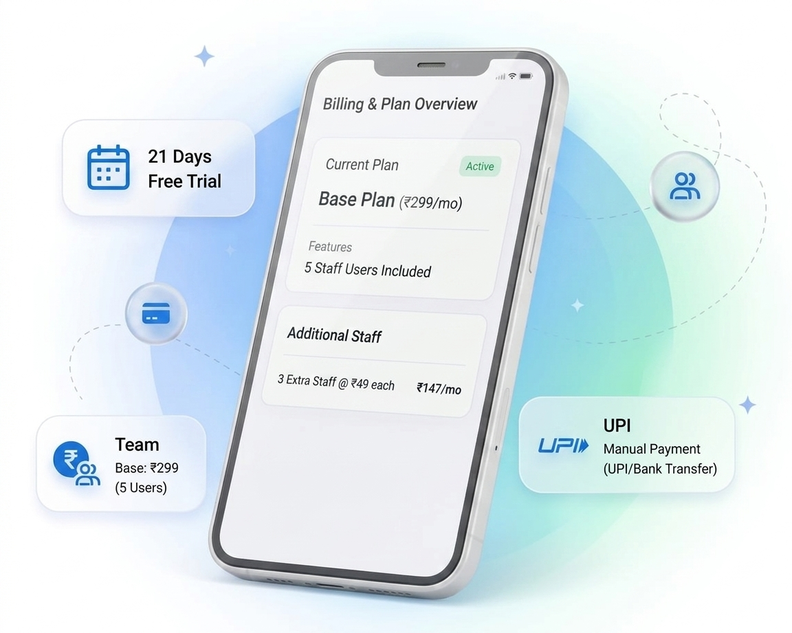 My Team Billing Panel
