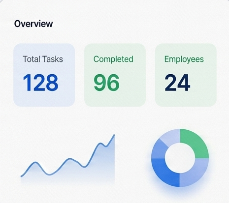 Owner Dashboard Mockup